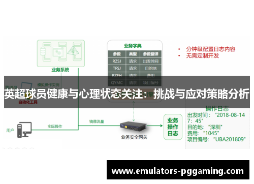 英超球员健康与心理状态关注:挑战与应对策略分析 英超球员健康与心理状态关注:挑战与应对策略分析