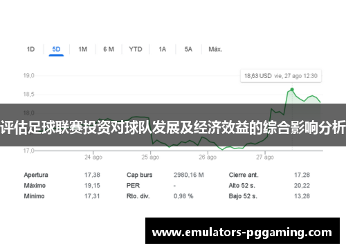 评估足球联赛投资对球队发展及经济效益的综合影响分析