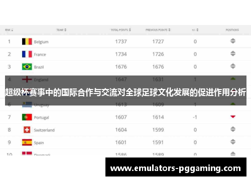 超级杯赛事中的国际合作与交流对全球足球文化发展的促进作用分析 超级杯赛事中的国际合作与交流对全球足球文化发展的促进作用分析