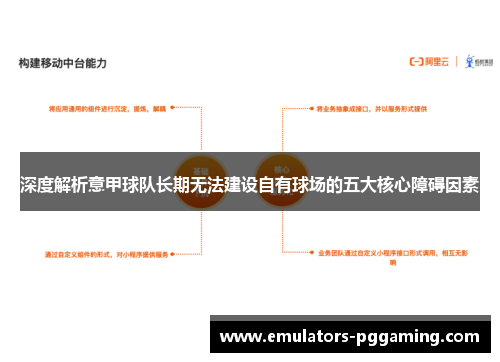 深度解析意甲球队长期无法建设自有球场的五大核心障碍因素