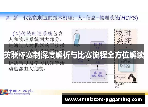 英联杯赛制深度解析与比赛流程全方位解读 英联杯赛制深度解析与比赛流程全方位解读