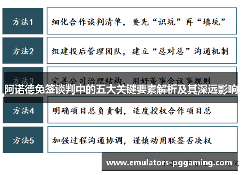 阿诺德免签谈判中的五大关键要素解析及其深远影响
