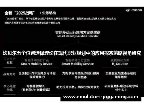 坎贝尔五个位置选择理论在现代职业规划中的应用探索策略视角研究 坎贝尔五个位置选择理论在现代职业规划中的应用探索策略视角研究