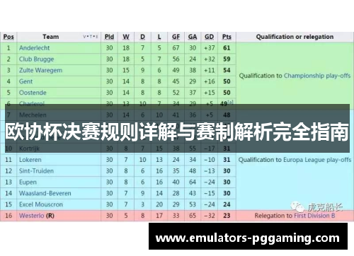 欧协杯决赛规则详解与赛制解析完全指南 欧协杯决赛规则详解与赛制解析完全指南