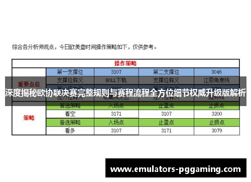 深度揭秘欧协联决赛完整规则与赛程流程全方位细节权威升级版解析