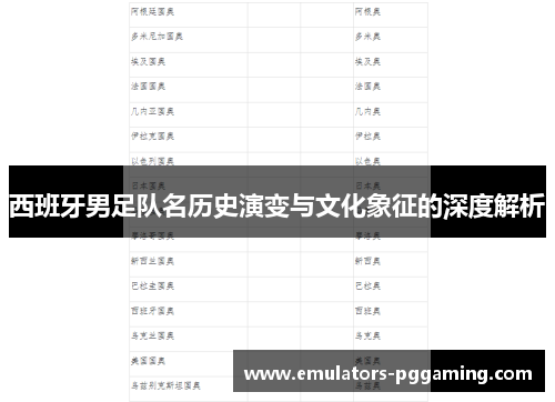 西班牙男足队名历史演变与文化象征的深度解析