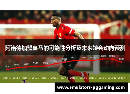 阿诺德加盟皇马的可能性分析及未来转会动向预测