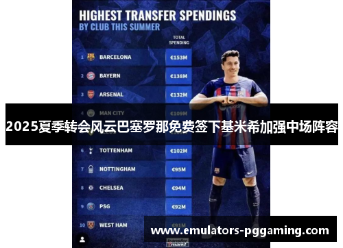 2025夏季转会风云巴塞罗那免费签下基米希加强中场阵容